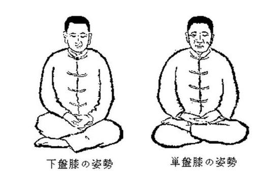 修炼真气的功法口诀图标