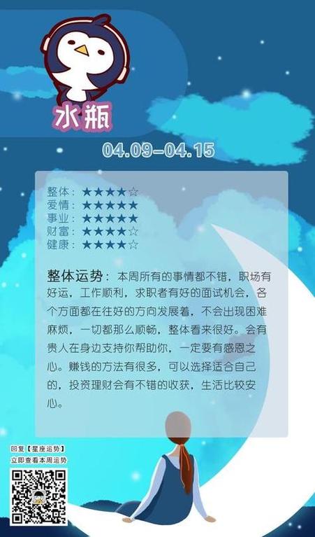 水瓶座今日运势图标