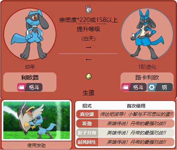 口袋妖怪利欧路几级进化图标