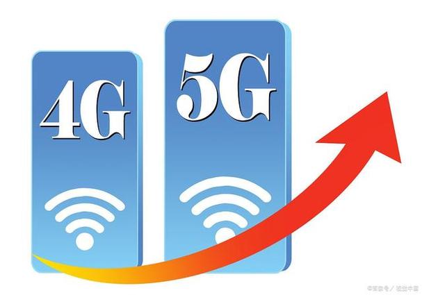 4G刷5G缩略图