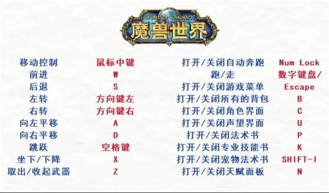 魔兽世界返回角色选择快捷键