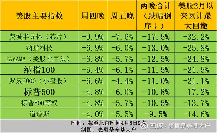什么叫qdii基金