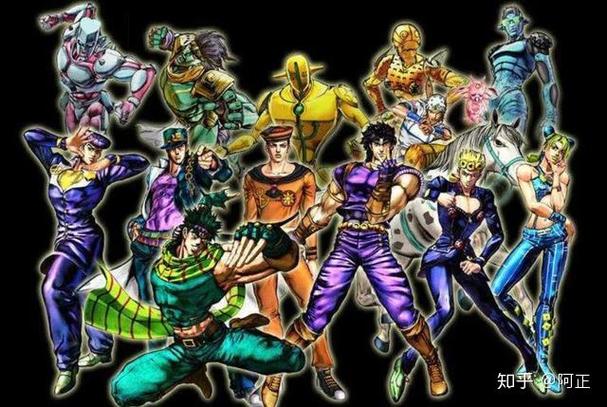 JOJO观看顺序怎么排缩略图