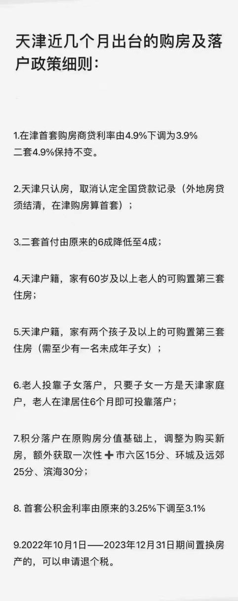 天津购房政策图标