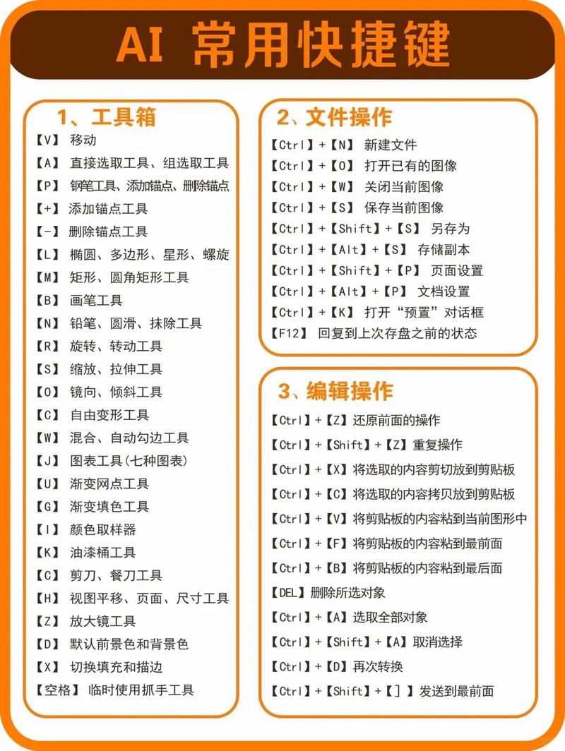 欧派智能锁使用教程缩略图