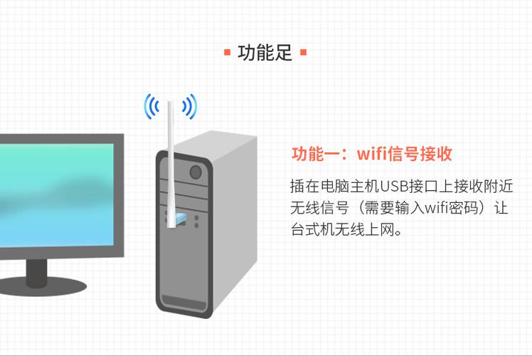 水星wifi连上却不能上网缩略图