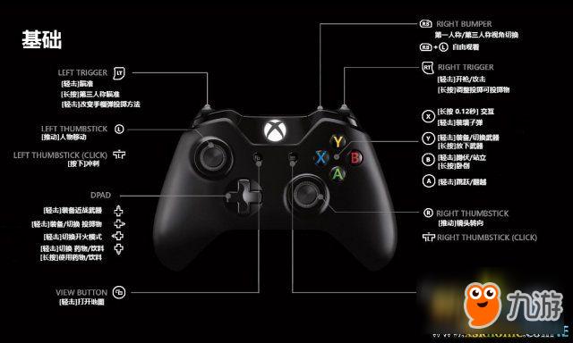 xbox手柄使用教程缩略图