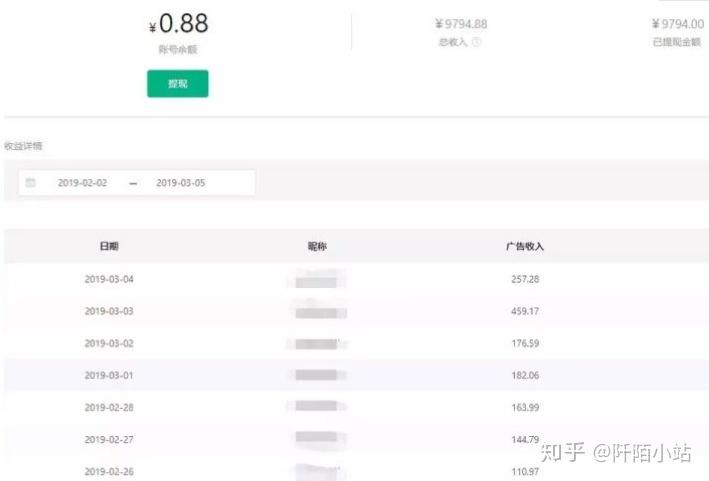 趣头条小视频有收益吗缩略图