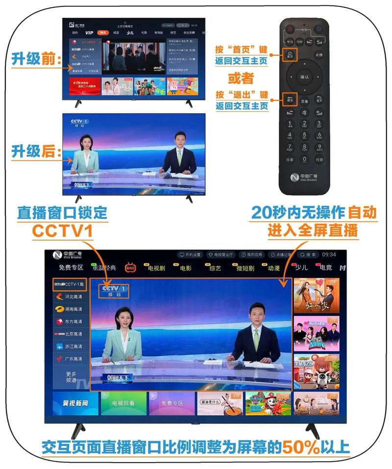 石家庄96566是有线电视吗缩略图