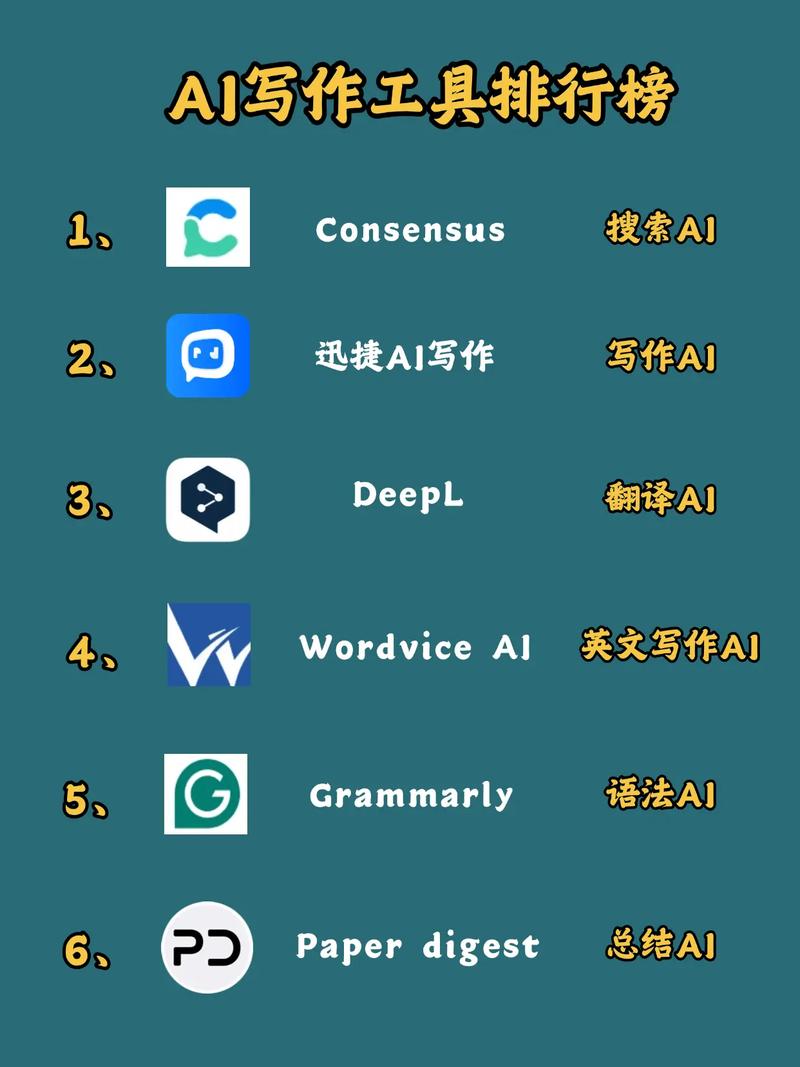 ai写小说软件哪个好用图标
