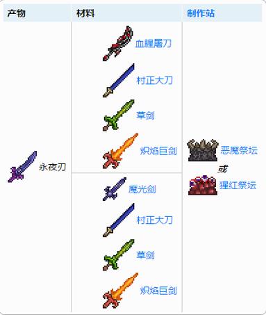 泰拉瑞亚永夜之刃缩略图