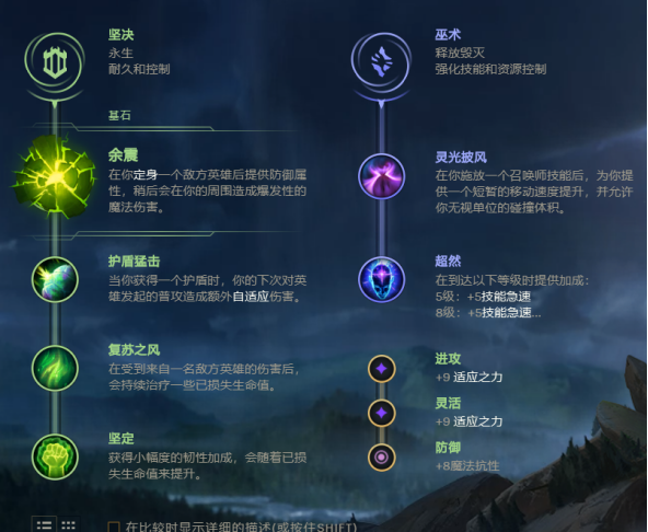 英雄联盟加里奥出装图标