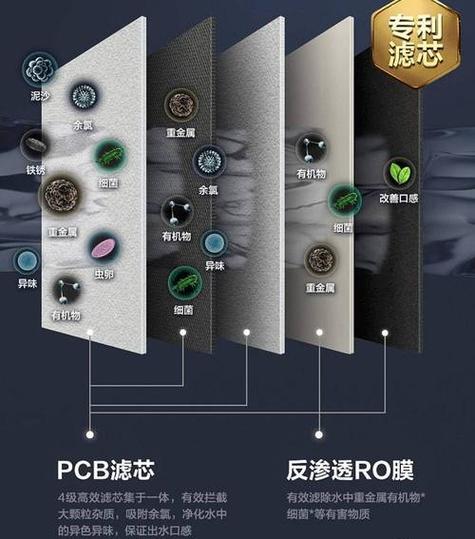 pcb滤芯和ro滤芯区别缩略图