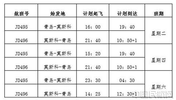 青岛今日航班一览表图标