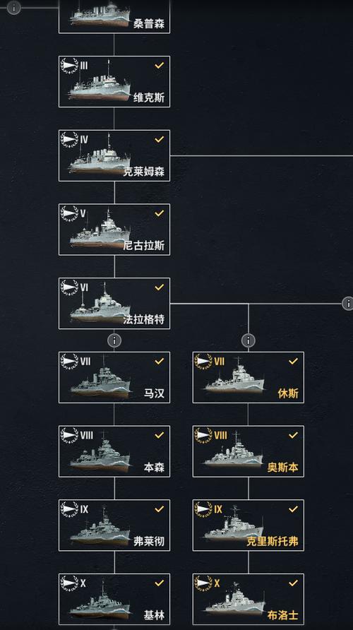 战舰世界日系名字对照