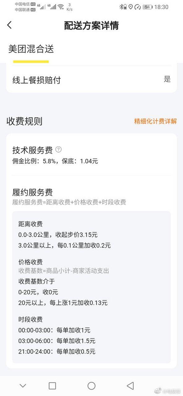 美团商家抽成规则缩略图