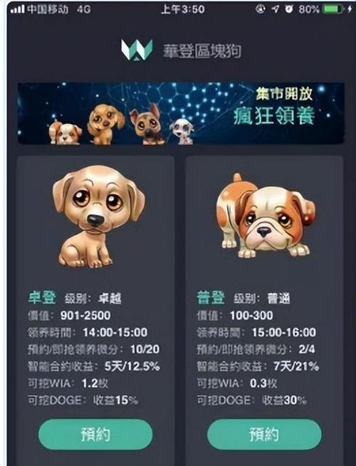 亿威区块狗什么时候开始的