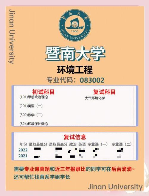 暨南大学考研难度大吗?