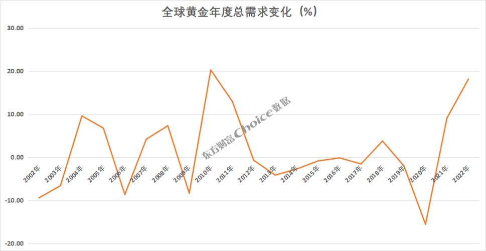 全球财经东方财富网缩略图