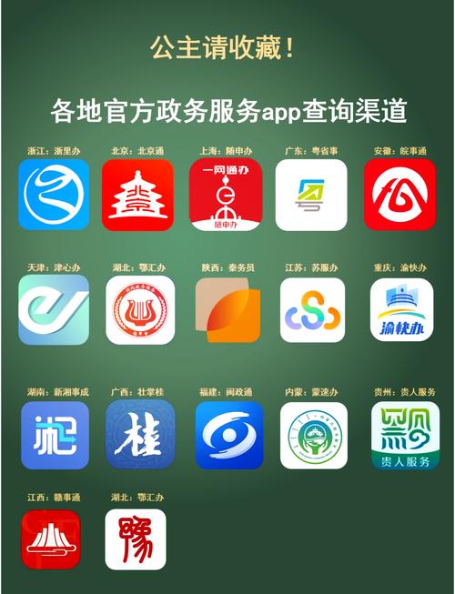 查找全国各地市县软件