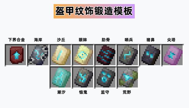 我的世界诸神套怎么做缩略图