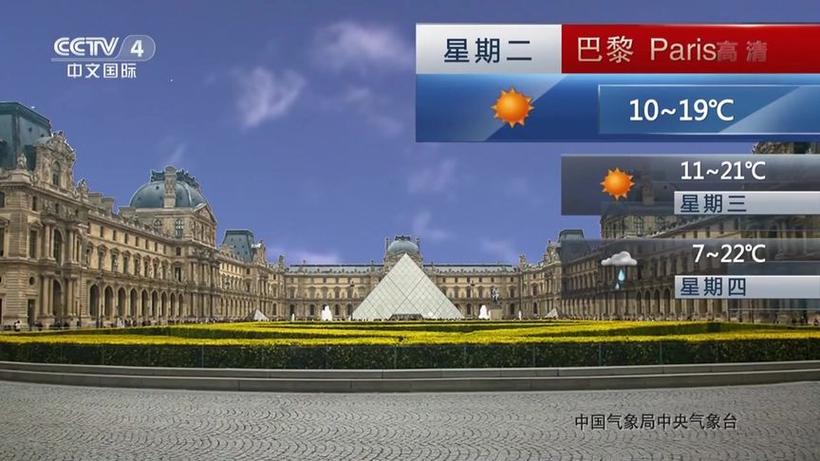 国外天气预报软件游戏截图