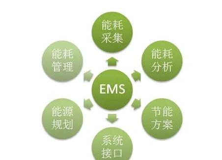 邮政大件物流收费标准