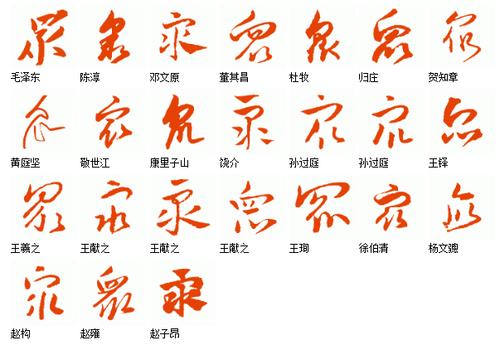 美团众包不培训可以接单吗图标