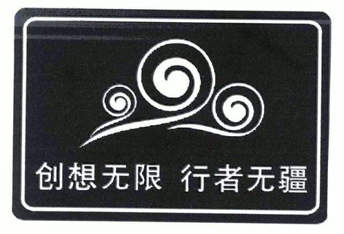 没有限制ai生成工具缩略图