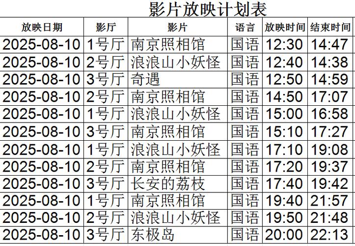 方庄电影院影讯今日