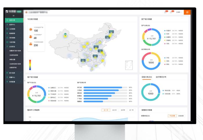 crm管理系统软件有哪些缩略图