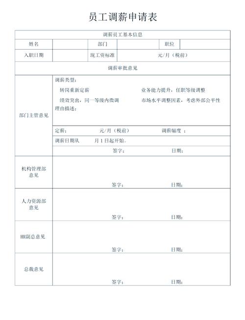 调薪申请理由图标