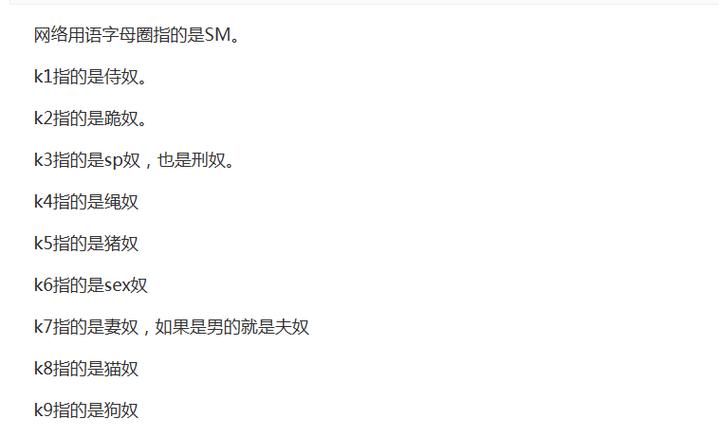 字母圈的发展趋势缩略图