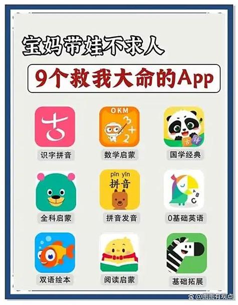 宝宝成长软件排行榜