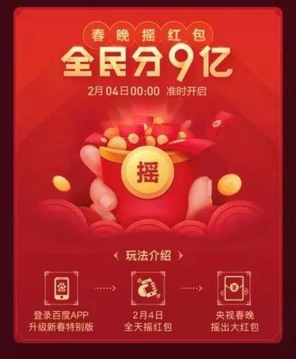 央视春晚APP抢红包图标