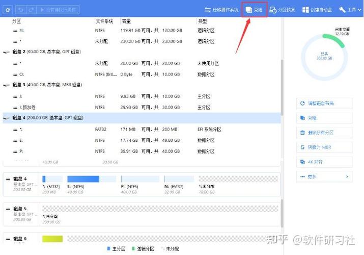 硬盘克隆工具
