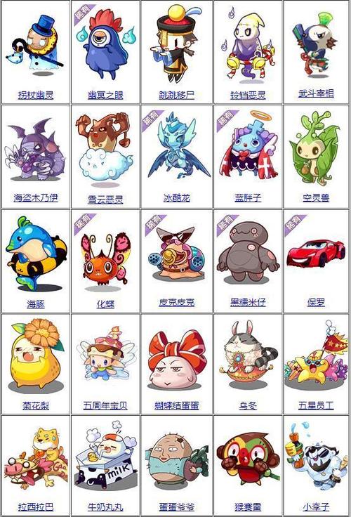 4399洛克王国宠物图鉴游戏截图