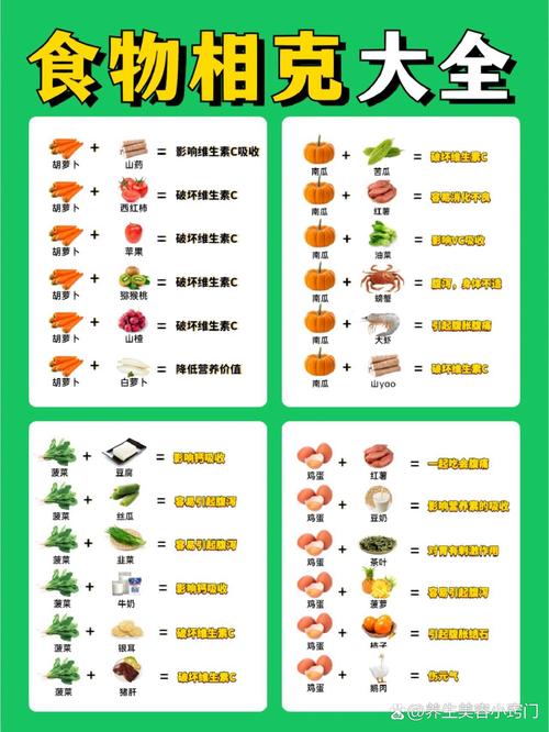 火腿肠跟什么相克中毒