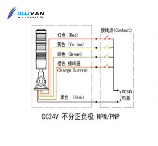 三色灯几根线缩略图