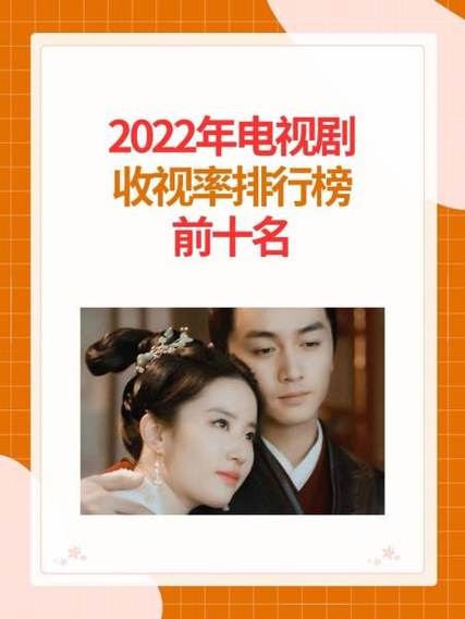 2022年国产剧推荐缩略图