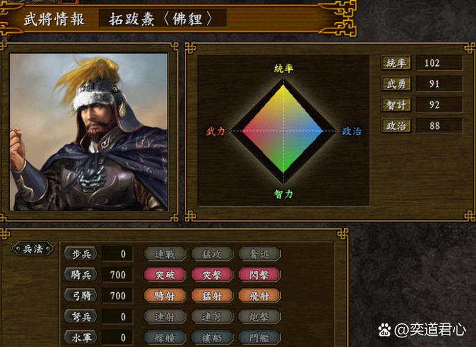 三国逐鹿之战缩略图