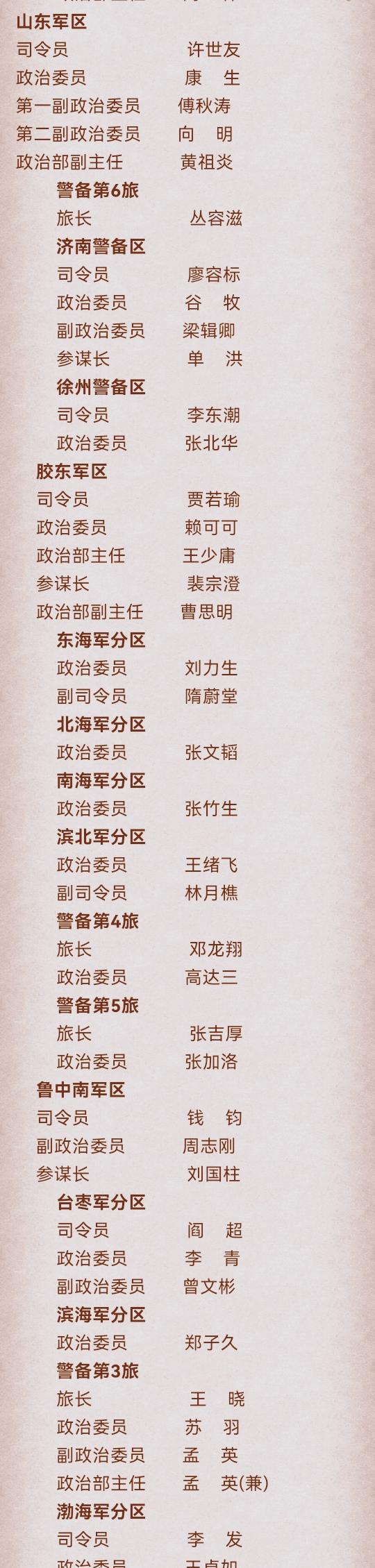 省军区编制一览表