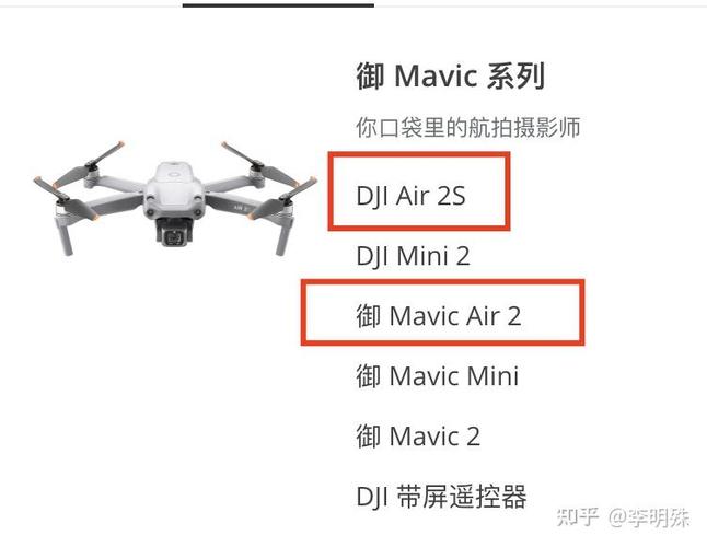 大疆air2s功能介绍图标