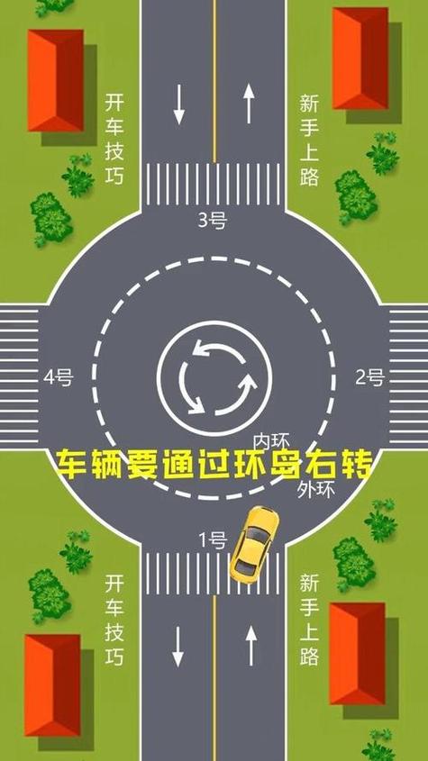 交通规则有哪些图标