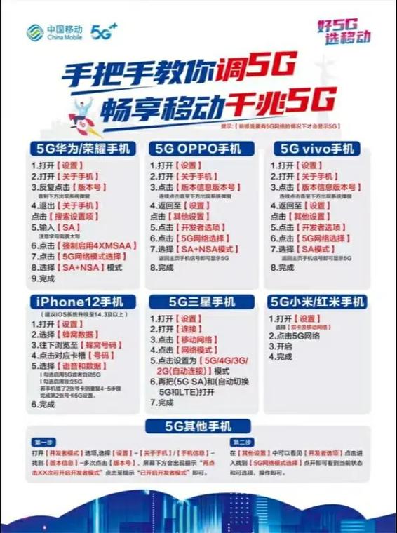 5G开关技术缩略图