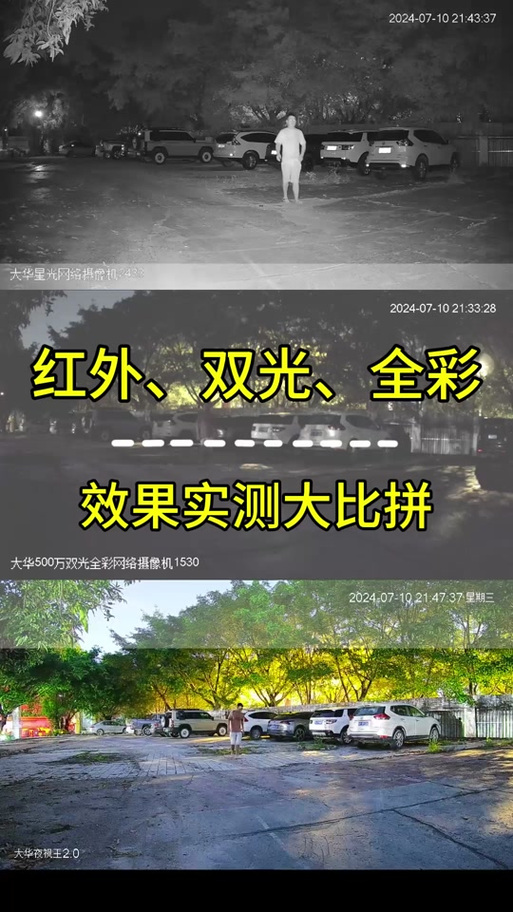 带夜视功能的摄像机