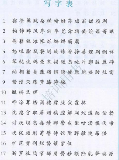 四年级下册语文书生字表游戏截图