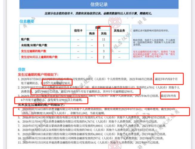 捷信上征信吗图标
