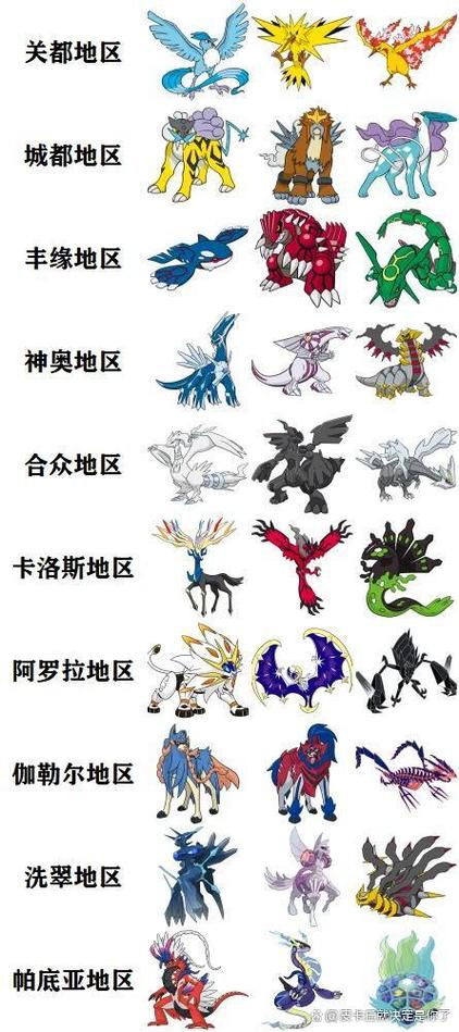 宝可梦全部图鉴缩略图