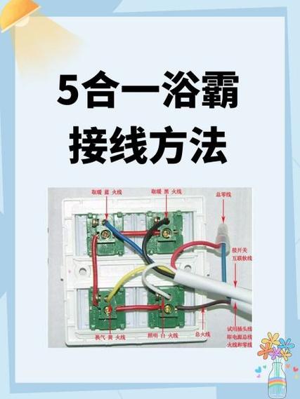 浴霸几根火线几根零线游戏截图